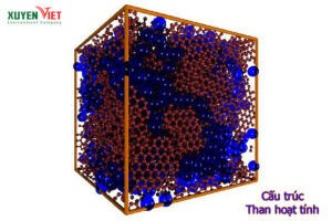 Cấu trúc than hoạt tính - Phù hợp để khử màu, mùi, chất hóa học