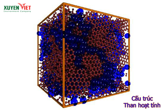 Cau-truc-than-hoat-tinh-Phu-hop-de-khu-mau-mui-chat-hoa-hoc.jpg
