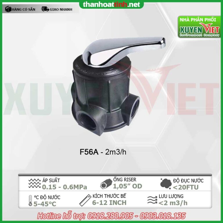 Van Điều Khiển Runxin Cho Cột Lọc Nước Composite [2026]