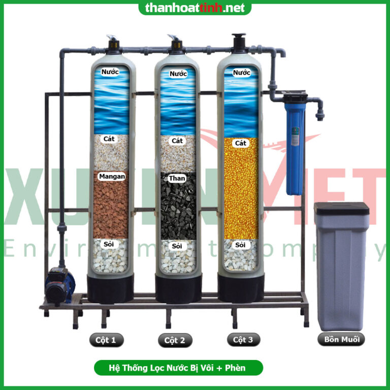 Hạt nhựa làm mềm nước, xử lý nước cứng hiệu quả