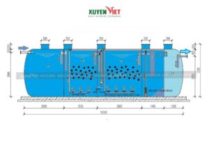 Xử lý khí thải lò hơi Sodimate