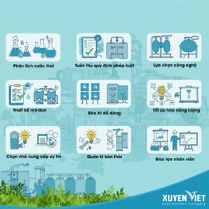 9 lưu ý quan trọng khi thiết kế hệ thống xử lý nước thải công nghiệp